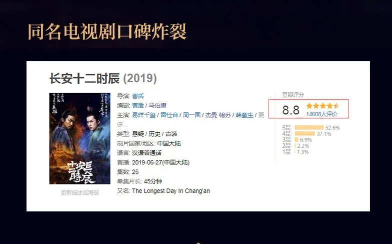 Chang 'An Twelve Hour(верхние и нижние объемы) с текстом Genius Marber Yong абсолютно хит сериала