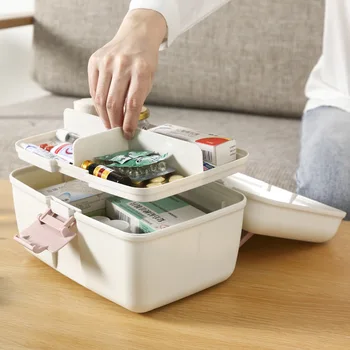 

First Aid Emergency Kit Medicine Chest Holder Handle Storage Box Case Container Home Storage Box Pill Storage Box Medicine Chest