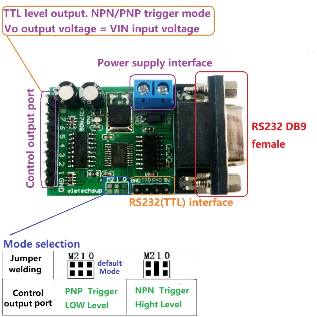 

8ch RS232 TTL232 IO Control Switch Board Com DB9 Serial port for Momentary Self-locking Interlock Latch Delay Relay Module