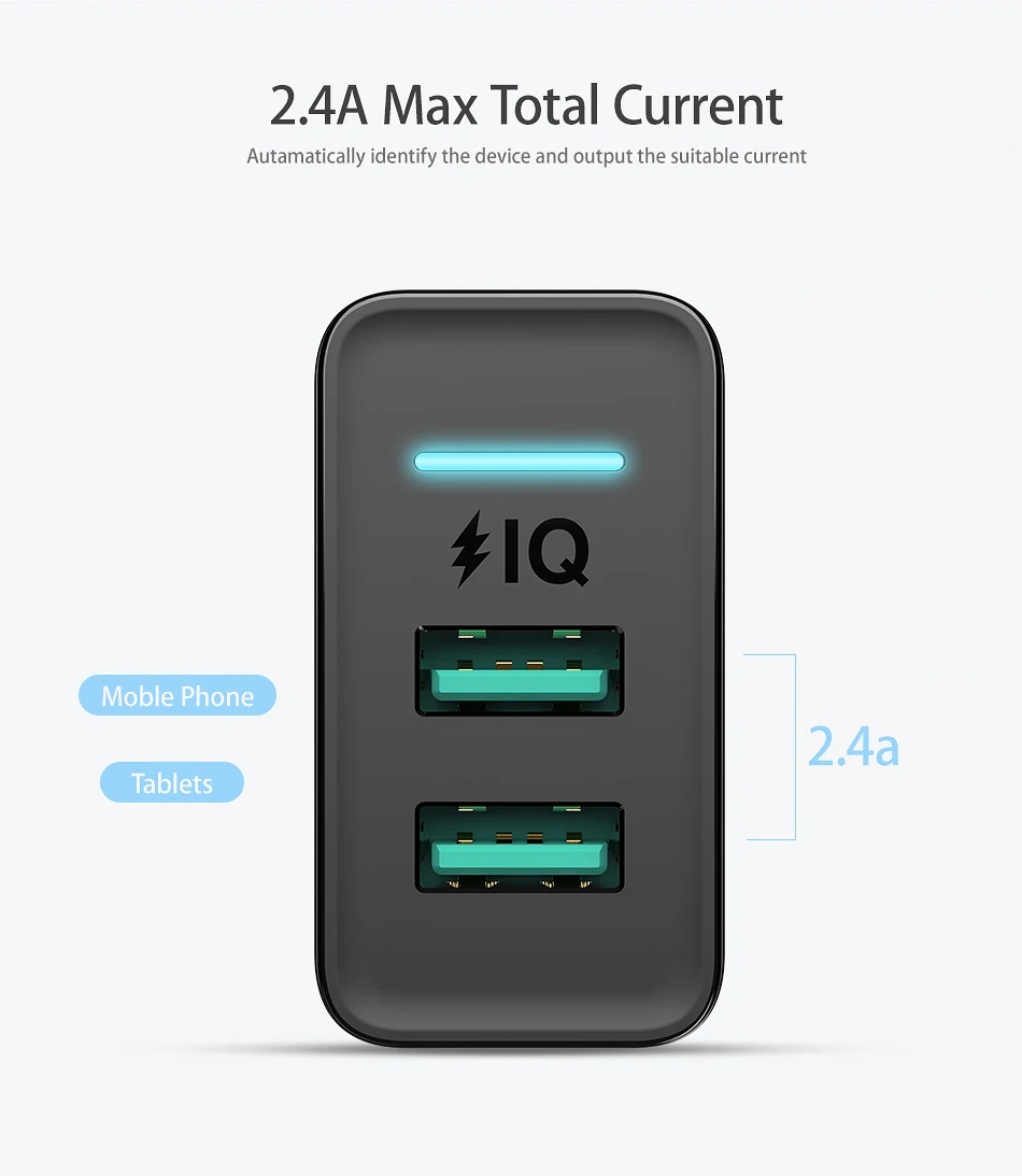 5V 2.4A двойное USB зарядное устройство EU вилка настенное зарядное устройство Быстрая Зарядка адаптер для планшета мобильного телефона для Xiaomi huawei P30 P20 samsung S9