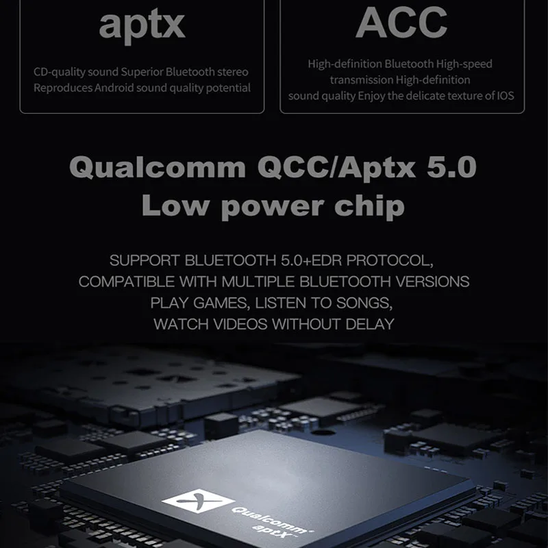CVC8.0 наушники с шумоподавлением Bluetooth 5,0 наушники tws наушники с поддержкой APT-X AAC беспроводная гарнитура с микрофоном для телефона