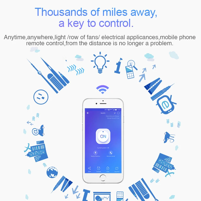 EWelink умный Wifi переключатель модули для автоматизации умного дома Функция синхронизации RF Wi-Fi Умный дом контроллер для Alexa Google Home