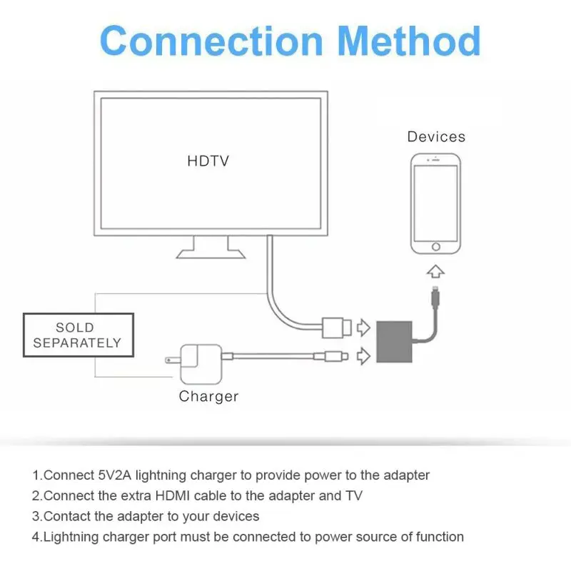 1080P дисплей адаптер для samsung для huawei 3 в 1 для IPhone Тип C USB к HDMI кабель дисплей адаптер T9