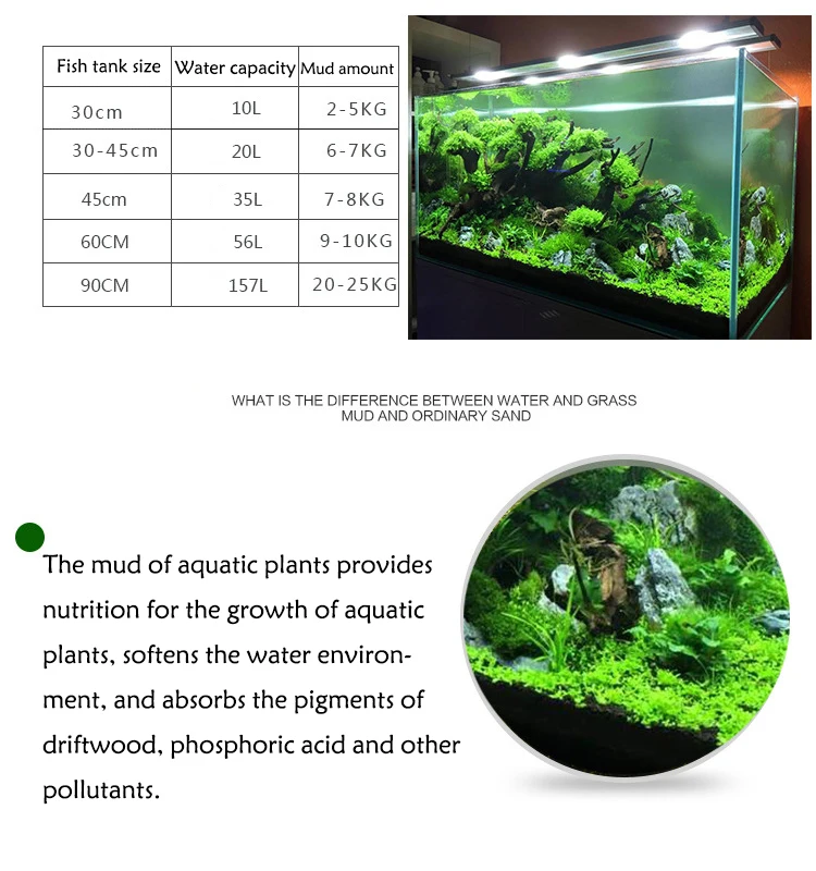 Aquarium Plant Nutrient Soil For Water Grass Organic Prevent