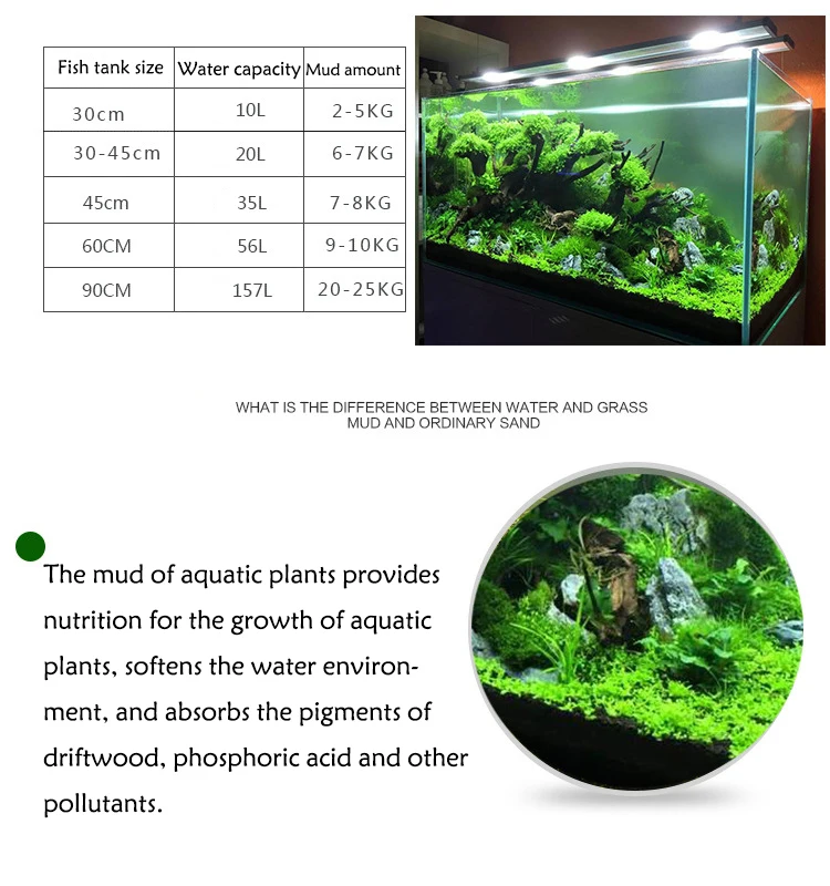 Water Plant Grass Soil Aquarium Substrate Fish Tank Plant Growth