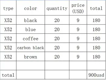 

product list as per customer request