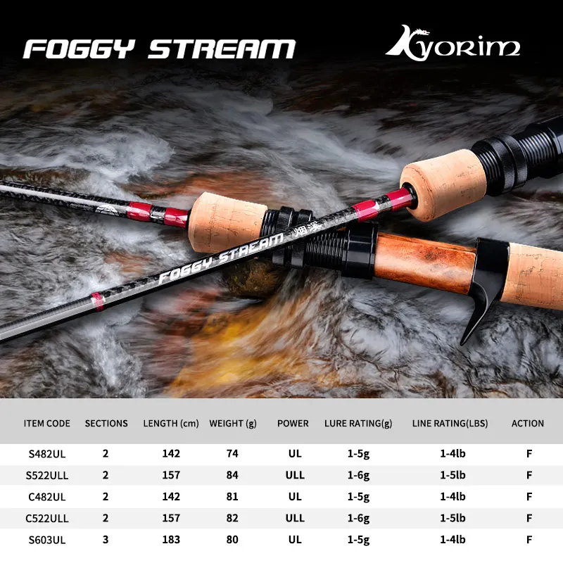 Рыболовная удочка Kyorim FOGGY STREAM 2 секции Япония искусственная направляющая