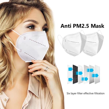 

Disposable Mask Filtration Face Mask Fog Proof Protection Face Mask Mouth Cover Pm2.5 Anti Dust Haze Masks Respirator Mask