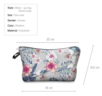 

Cosmetic Fashion Cosmetic Bag Print Women makeup bags Cute bag headset candy Cosmetic Bags printing Collection me bag 3D zipper