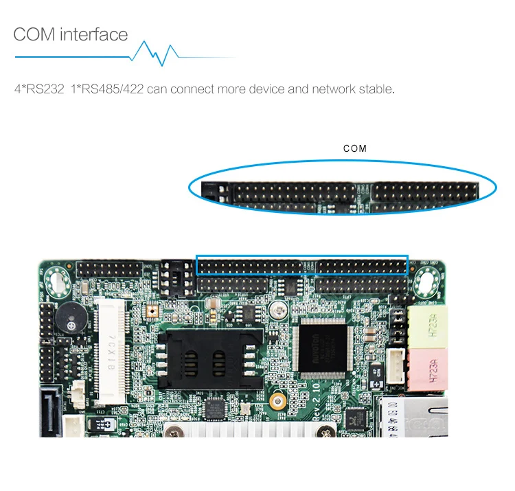 Z-3.5 Встроенная Материнская плата Celeron J1900 бортовой 4G 2* SATAII 6* USB2.0 6* COM 1* mSATA мини-плата ПК