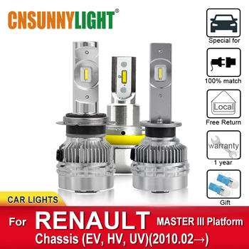 

CNSUNNYLIGHT LED Car Headlight Bulbs For RENAULT MASTER III Platform/Chassis EV, HV, UV From2010 Foglamp Bulb Headlamp Car Kits