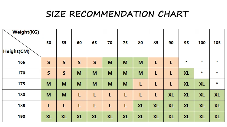 size recoomendation chart