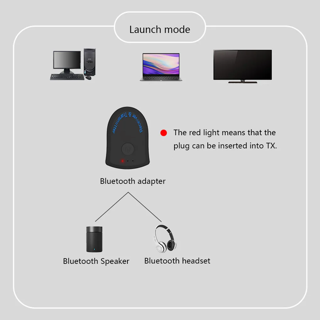 2 в 1 Bluetooth 4,2 приемник передатчик Bluetooth аудио для ТВ MP3 ПК 3,5 мм AUX аудио стерео беспроводной адаптер
