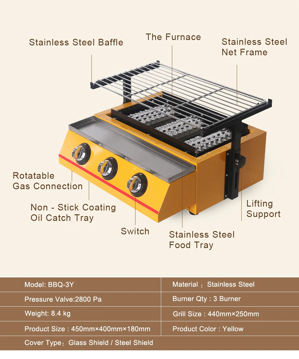 伊东三头烧烤炉_03