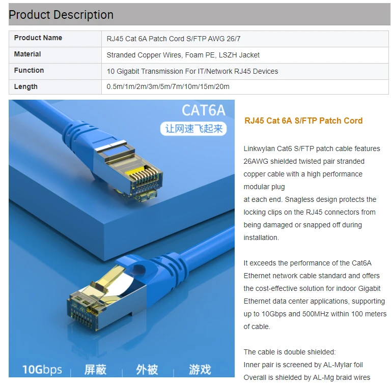 Pack of 5 - 10G CAT6A SFTP Shielded RJ45 Patch Cords - LSOH Ethernet Snagless Patch Leads (0.25/0.5/1/2/3/5/10M) Description Image.