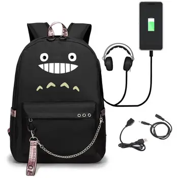 

Anime Totoro My Neighbor Cat USB Port Backpack School Bags Travel Book Boys Girls Bags Laptop Headphone USB Port Mochilas