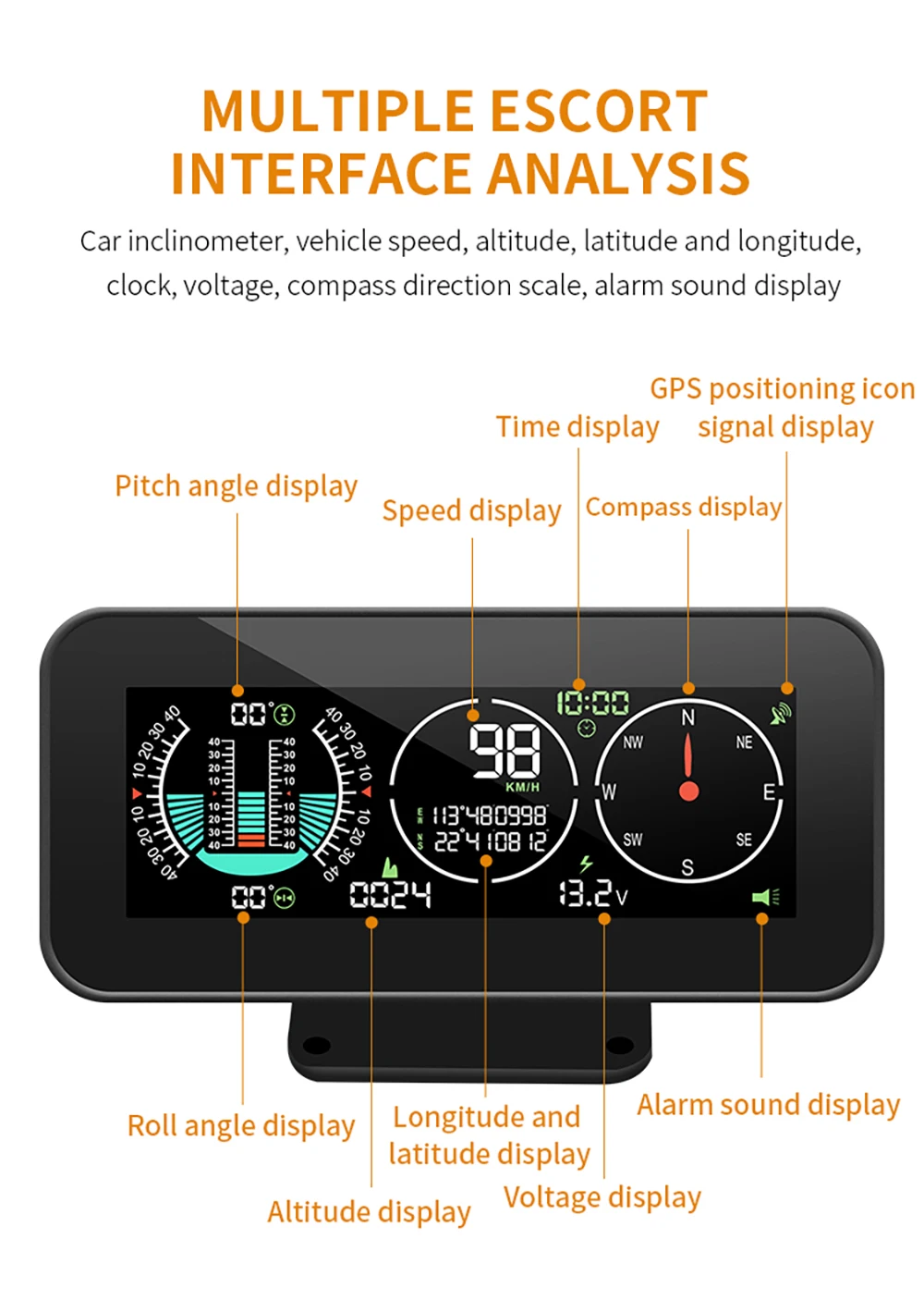 2022 mais recente m60 carro gps hud