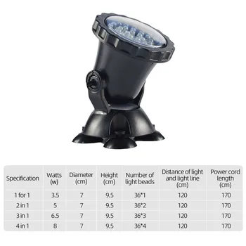 

Hot 4 in 1 Waterproof Battery Operated Multi Color Submersible LED Underwater Light for Fish Tank Pond Swimming Pool Wedding Par