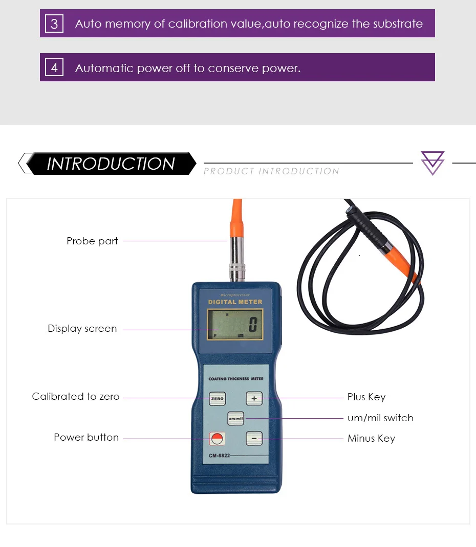 Pro-TM-8822_02