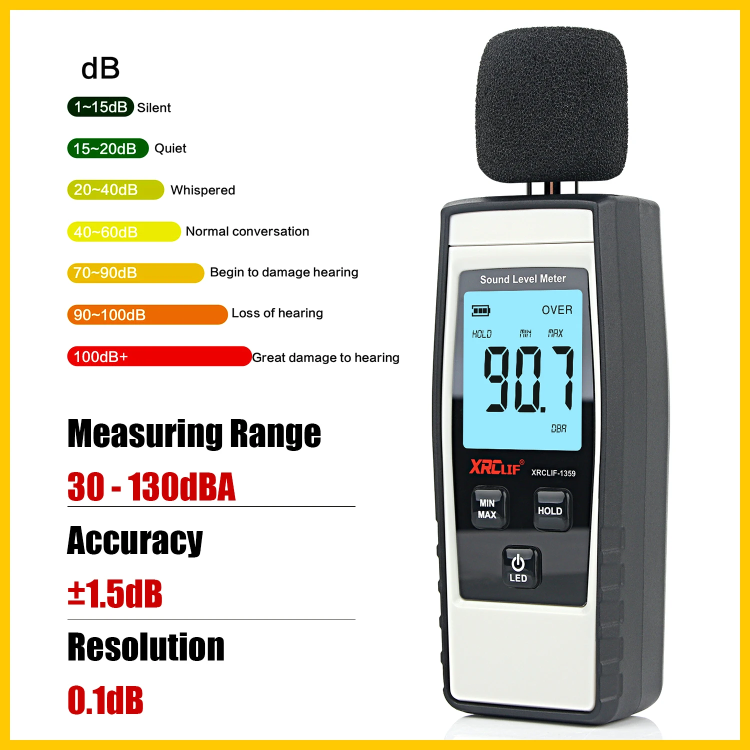 BOSEAN 30-130dB Decibel Noise Meter Fast Slow Digital Sound Level Detector  Sonometros Sensor DB Audio Measure Instrument Monitor