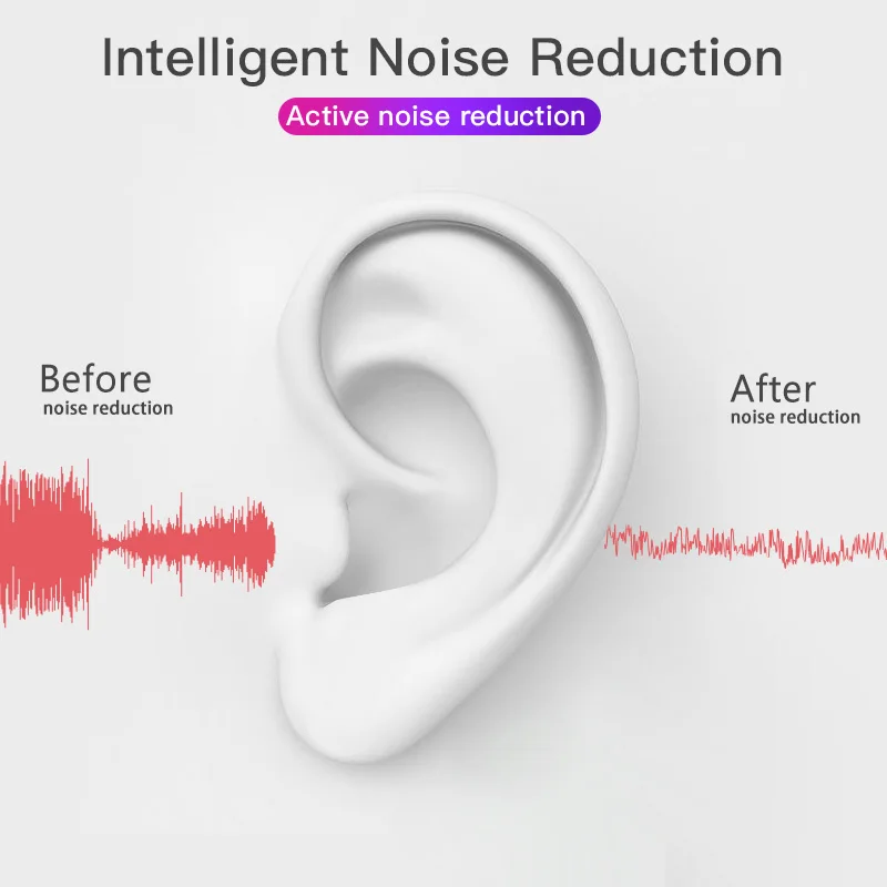 TWS 1: 1 Copy Air Pro 3 беспроводные Bluetooth наушники смарт-датчик Шумоподавления bluetooth наушники стерео наушники с