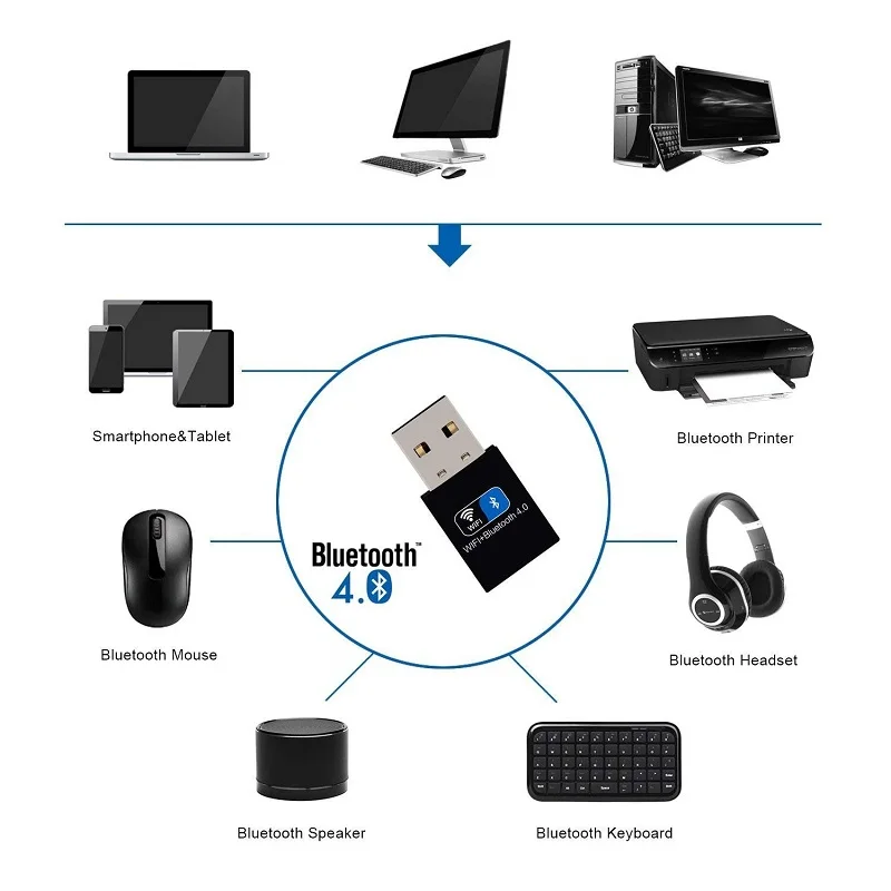 Zapo Мини Bluetooth 4,0 Usb адаптер Добавить 2,4 ГГц Wifi 150 Мбит/с беспроводной 802.11N приемник сетевая карта для всех Windows Linux S