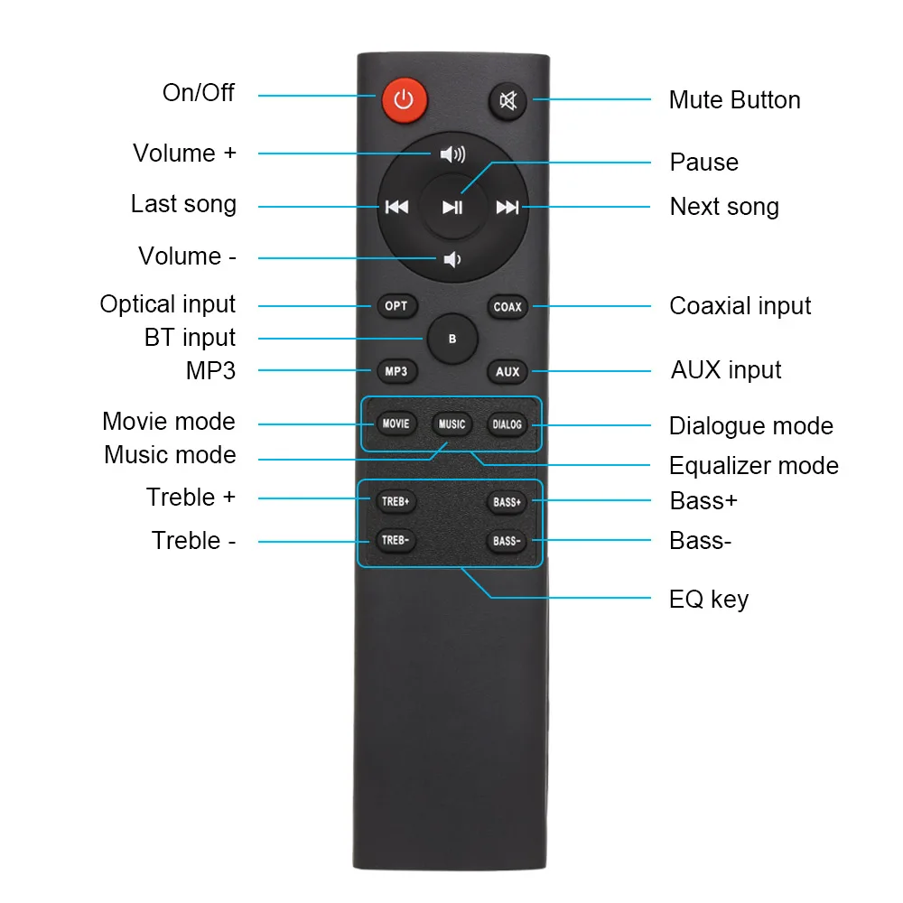Beste Draadloze Bluetooth 5.0 Speaker Subwoof 40W Geluid Bar 3D Thuis TV Muur Gemonteerde Theater Soundbar Sound Versterker Afstandsbediening controle