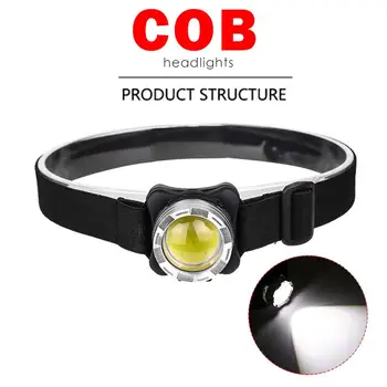 

COB Headlight Home Lighting Lamp Red White Dual Light Sources Adjustable Outdoor hunting Torch Lighting Life 100000H Power 3W