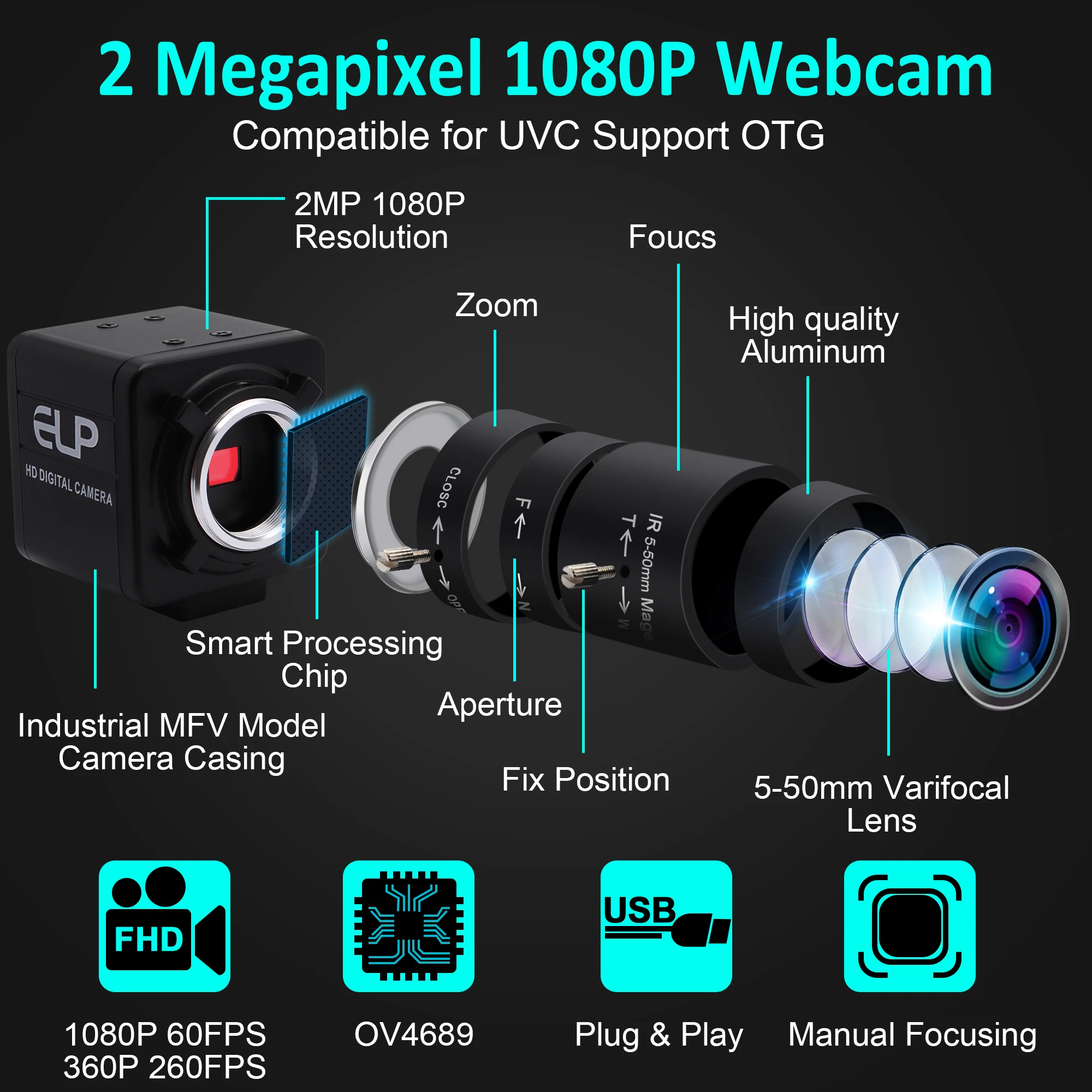 ELP 고속 카메라 260fps 120fps 60fps 1080p 720p 수동 줌 웹캠 OV4689 UVC 플러그 플레이 PC USB 카메라, 모션 비디오용