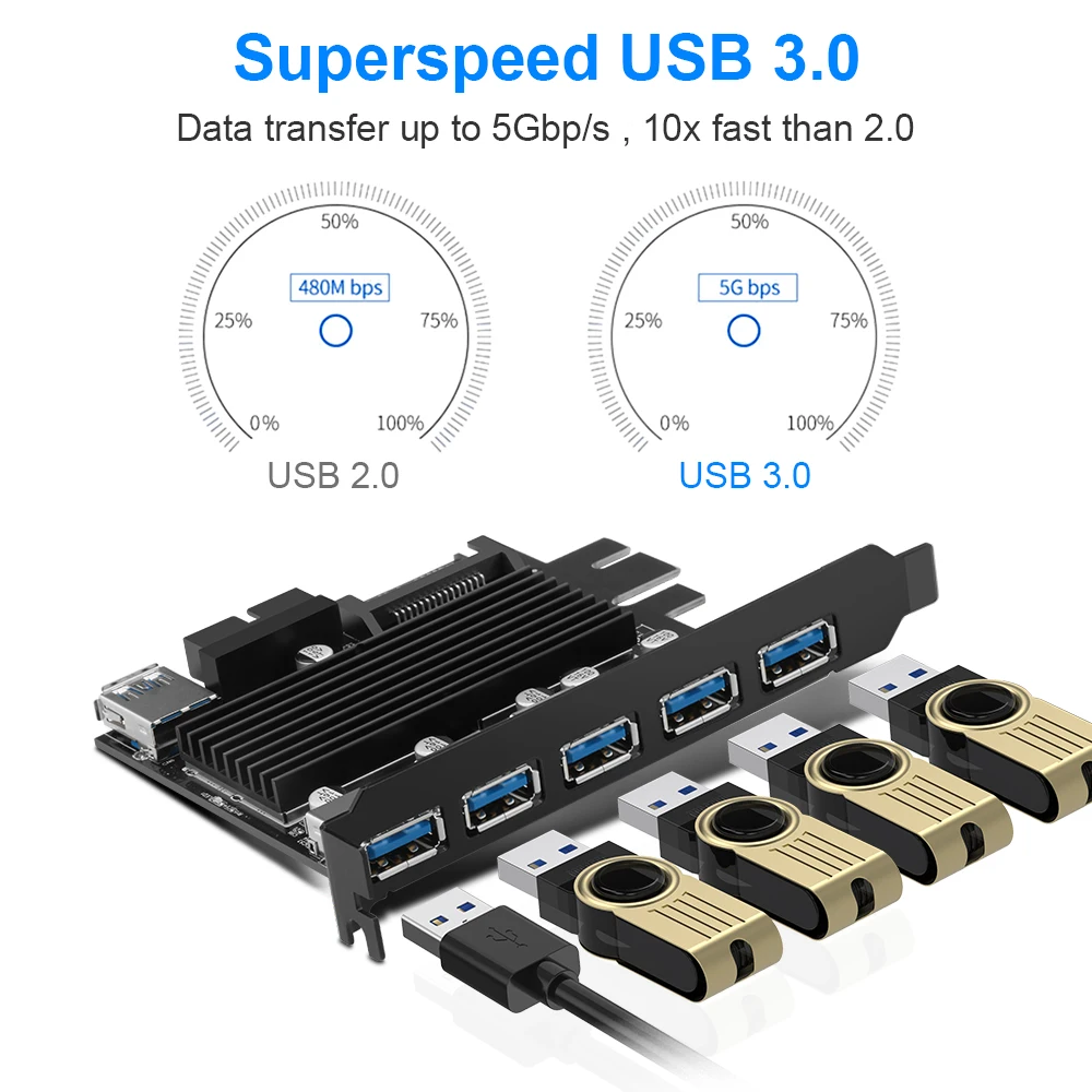 Rocketek USB 3.0 PCI E Расширенная карта 5 портов концентратор адаптер внешний контроллер