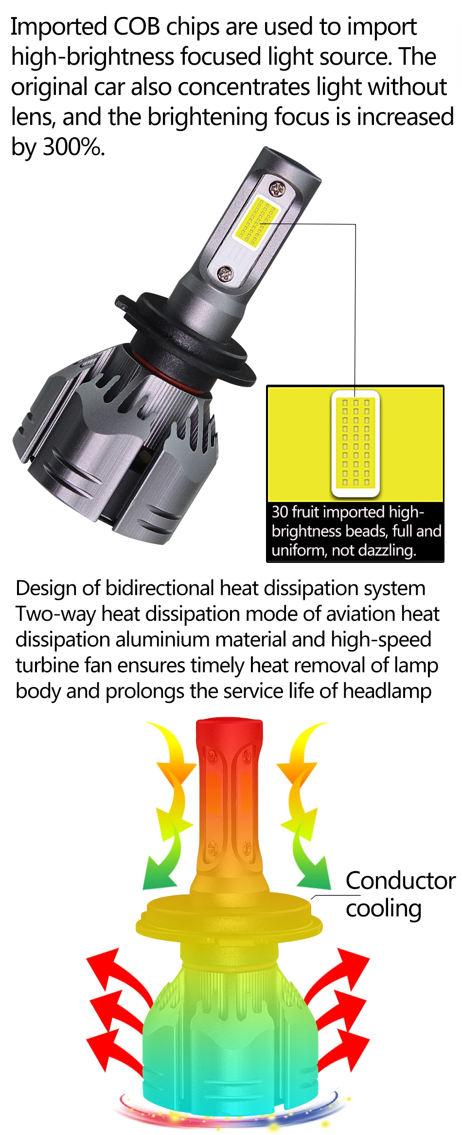 BAISHIDE H4 светодиодный H7 H11 HB4 9006 H1 H3 HB3 9005 Авто S2 плюс автомобильные лампы для передних фар 9000LM 6500K 4300K 8000K 5000K 12V автомобильный Стайлинг