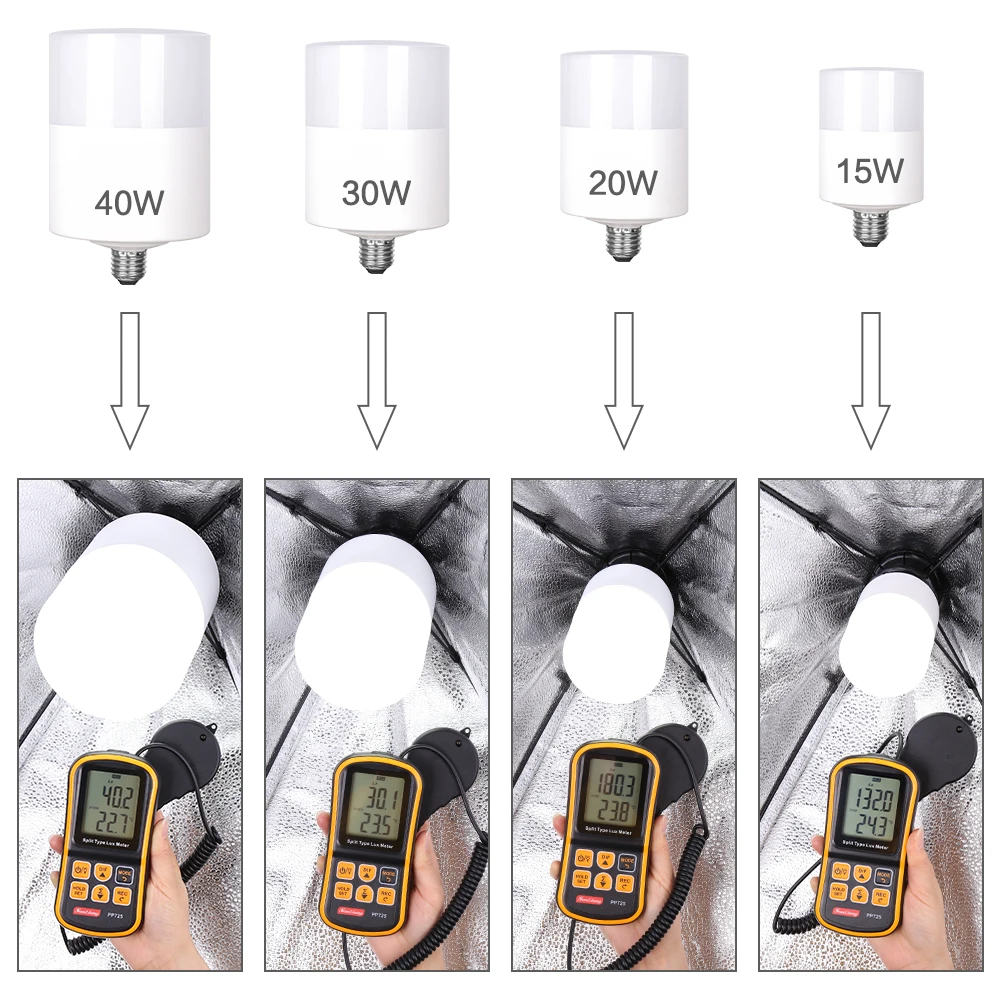 Photography Lighting Kit 20w/30w/40w Softbox Lighting Kit Continuous Photography Lighting Kit E27 Bulb Photo Studio Lights Equipment Camera Shooting