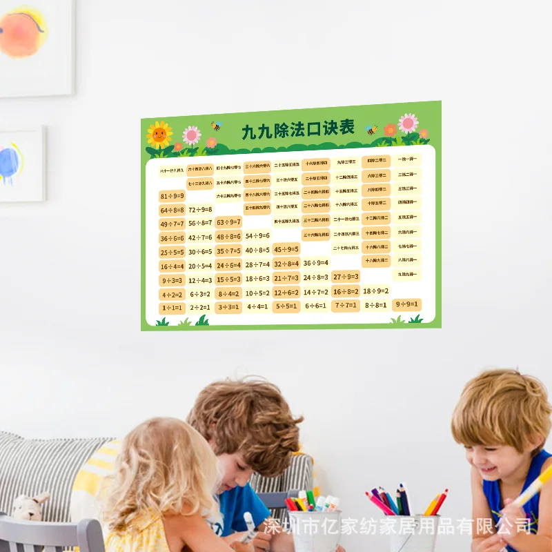 Обучение маленьких детей наклейки на стену молодых студентов девять формул мультипликации Таблица фонетический Алфавит полный набор ранних Educa