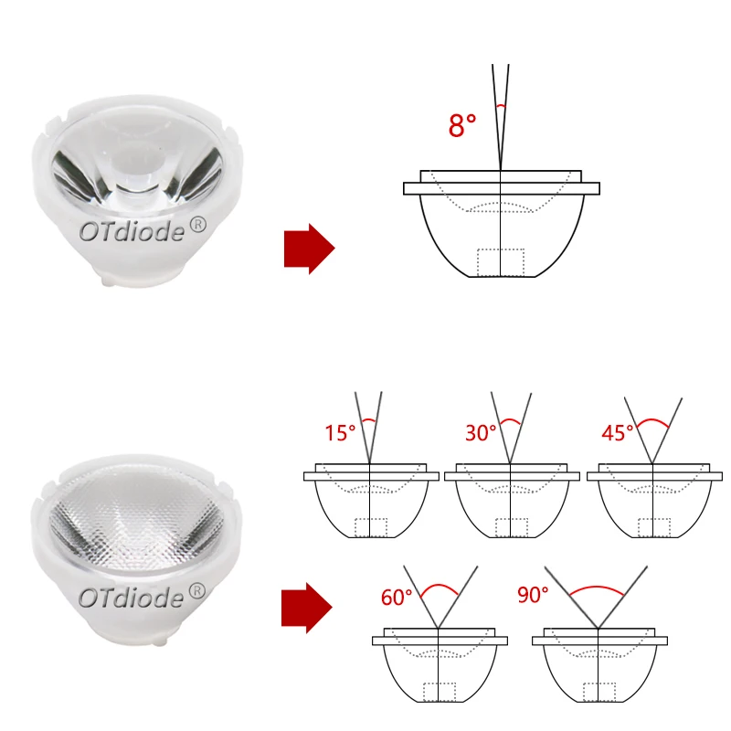 10pcs XML XML2 XPH50 CREE LED 렌즈 (흰색 홀더 포함) 21mm * 13mm 8 25 30 45 60 90 도 5050 LED 반사경 콜리메이터, 크리어 LED 렌즈