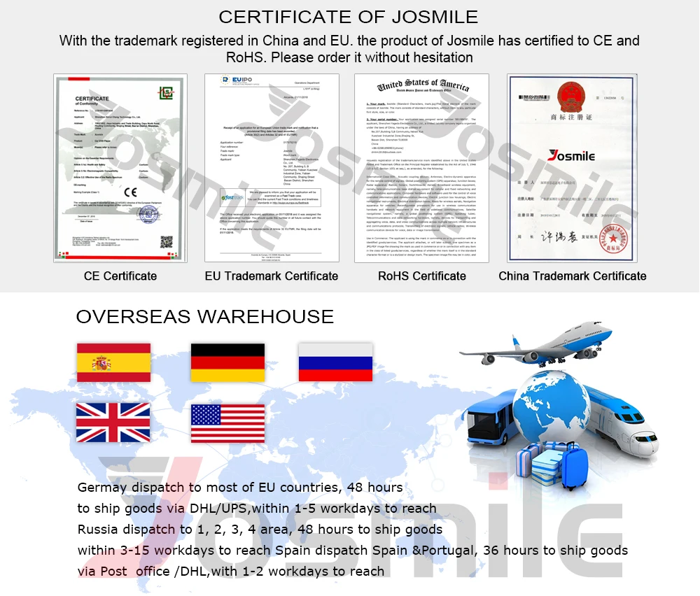 Discount 2 Din Android 9.0 Car Multimedia player for Porsche/911/997/Cayman/Boxter radio head unit gps navi dvd stereo 2GB RAM 4G IPS+DSP 1