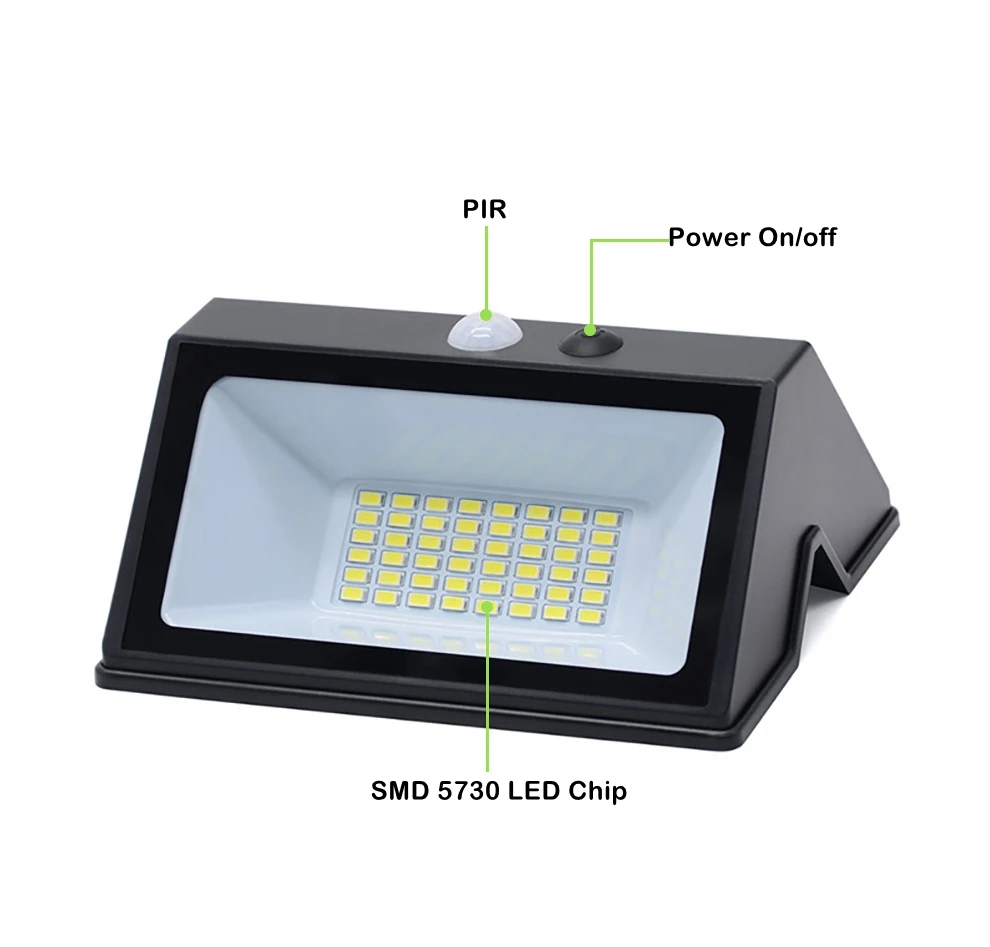 SZYOUMY 48 led лампа на солнечной батарее с датчиком движения для дома 4 режима 900 люмен Открытый аварийный безопасность сад Солнечный настенный светильник