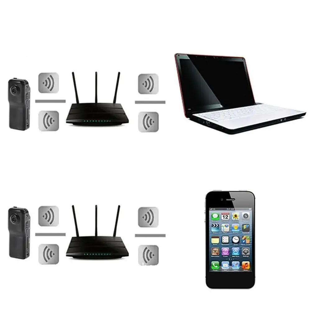 Для Androi D IPhone PC Мини Wifi IP Беспроводная камера наблюдения Удаленная камера скрытая камера мини камера DIY камера