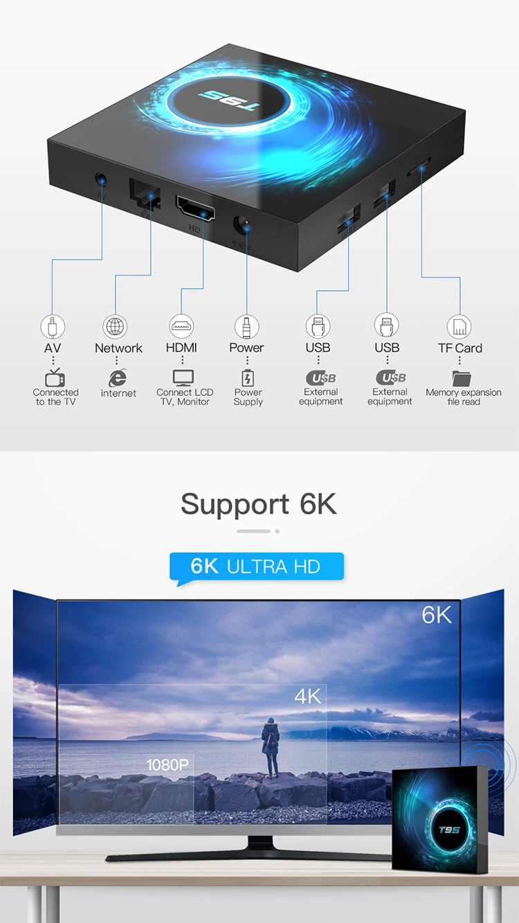 T95 TV BOX Android10 2GB+16GB (2)