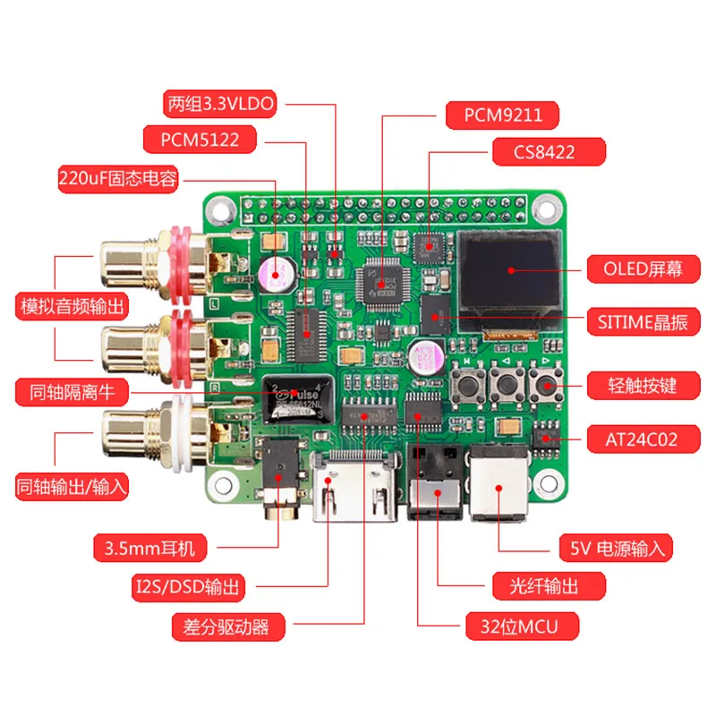óptica coaxial i2s placa de som digital 384khz 32bit