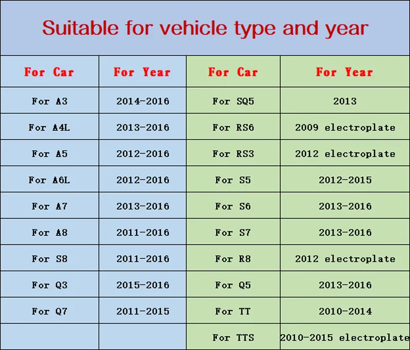 Удлиненный стиль красное стекло волокно руль весло сдвиг подходит для AUDI A3 A4L A7 R8