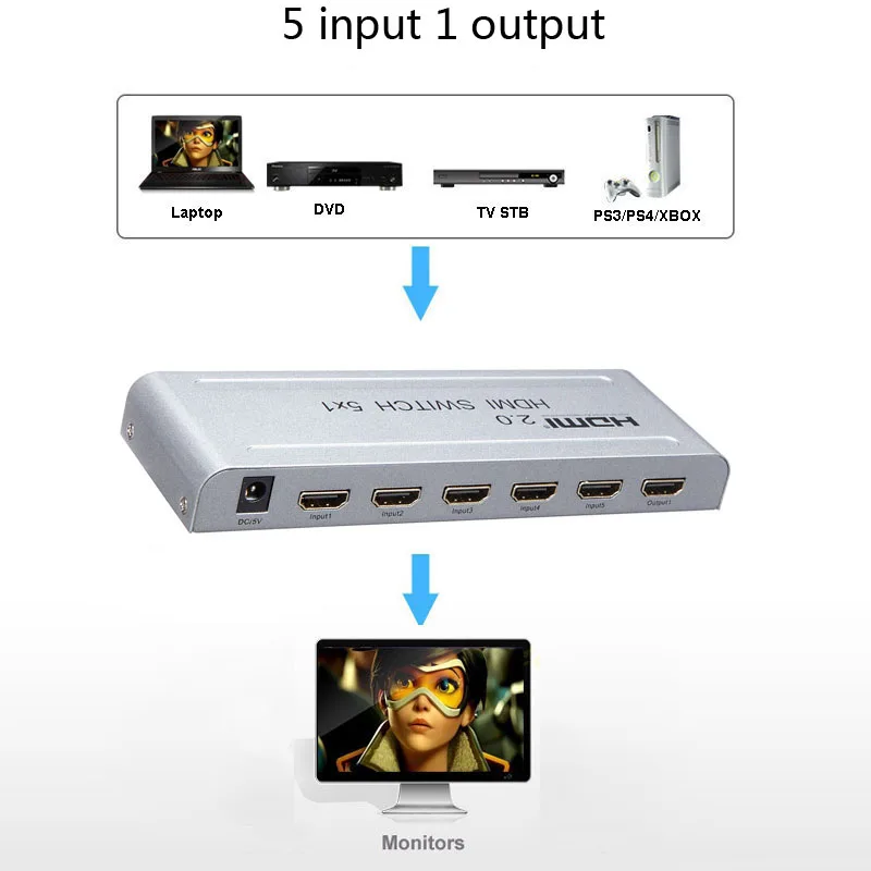 HDMI 2,0 переключатель 5x1 HDMI коммутатор аудио видео конвертер 4K 60Hz 3D 1080P w/IR пульт дистанционного управления HDCP2.2 для PS3 PS4 tv BOX PC DVD в HD tv