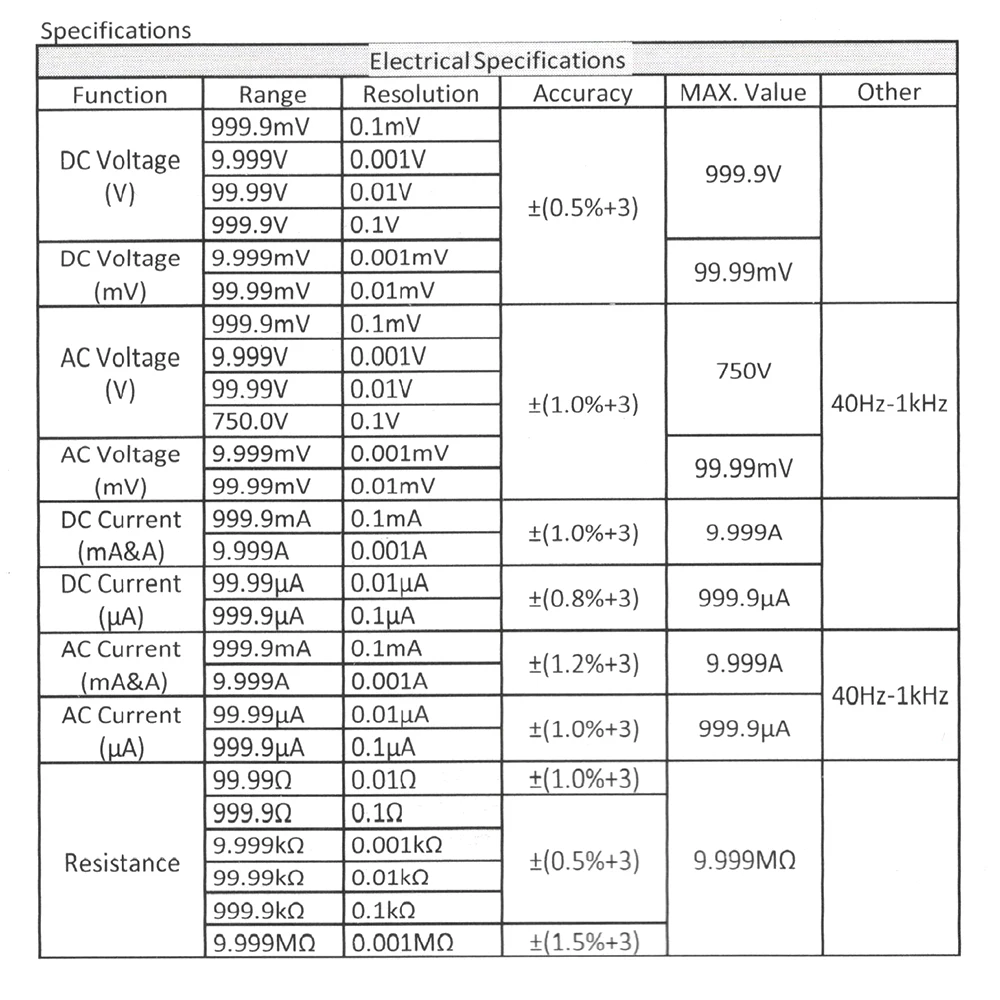 ANENG AN8008 Профессиональный цифровой мультиметр-транзистор тест er Электрический измеритель AC/DC Вольт Ампер Ом Емкость Частота Диод тест