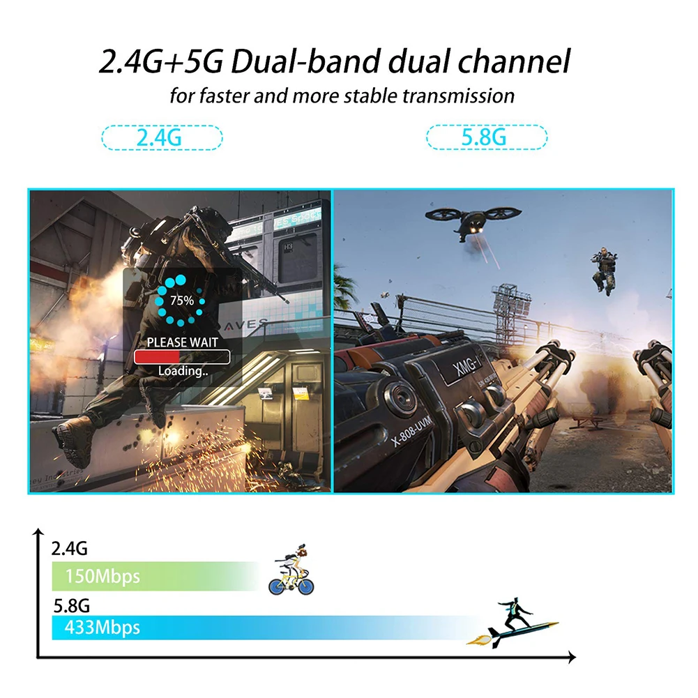 USB WiFi адаптер беспроводной двухдиапазонный 2,4G/5G Bluetooth 4,2 ключ для ПК ноутбука Прямая поставка