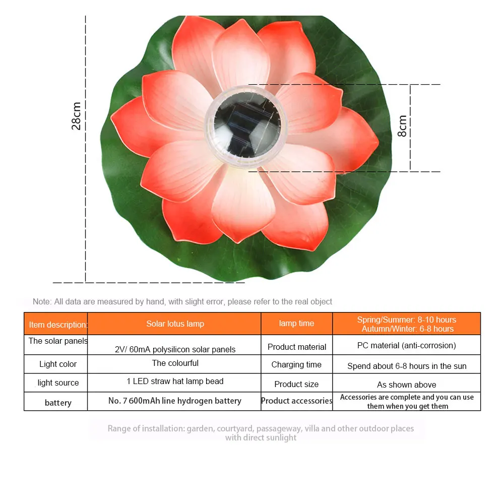 Flutuador de Água Pátio ao ar Livre à Prova Decoração do Jardim Lótus Luzes Solares Paisagem Desejando Lagoa Dwaterproof Água 7 Luzes subaquáticas