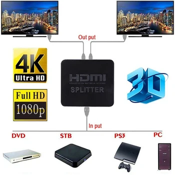 

4K HDMI Splitter Full HD 1080p Video HDMI Switch Switcher 1X2 Split 1 in 2 Out Amplifier Dual Display For HDTV DVD For PS3 PC