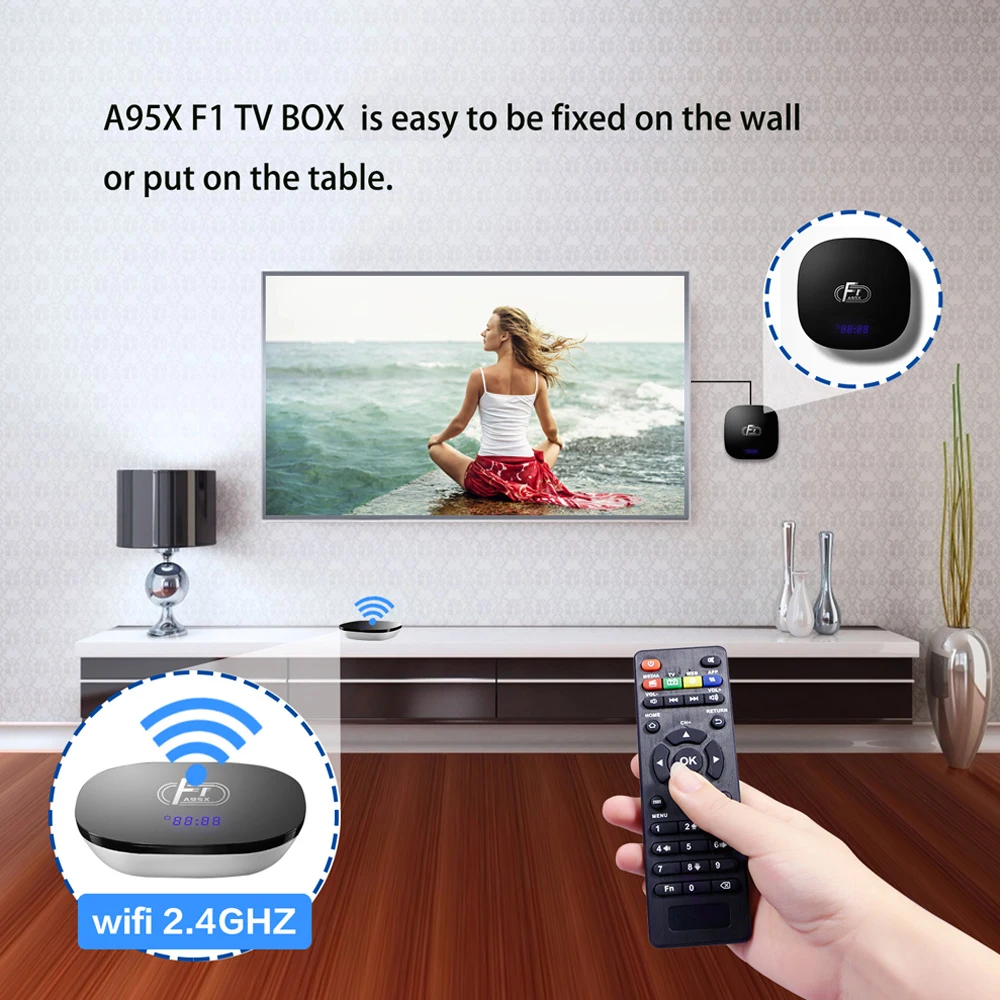 Новейший A95X F1 Android Smart tv Box Amlogic S905W четырехъядерный Smart tv box 2GB 16GB 4K 2,5G WiFi домашний медиаплеер OTA обновление
