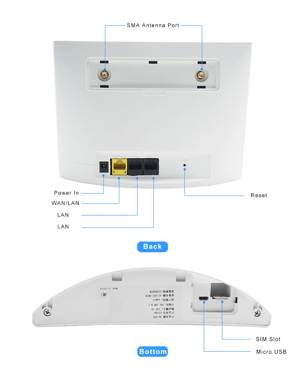 TIANJIE 4G LTE wifi роутер sim карта wifi RJ45 порт 300 Мбит/с роутер WCDMA UMTS GSM LTE сотовый домашний роутер с слотом для sim-карты