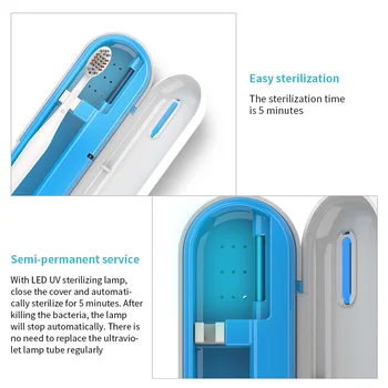 

Disinfection Box Household Multi-Function Uv Toothbrush Sterilizer Toothbrush Travel Toothbrush Disinfection Box