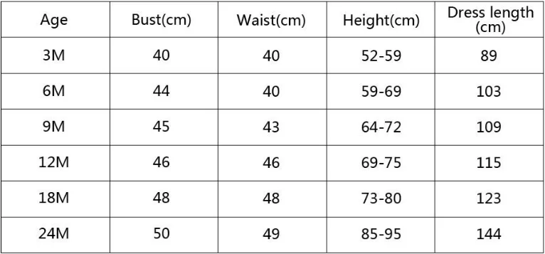 Nimble Одежда для новорожденных девочек платье Детское крестин первого Святой