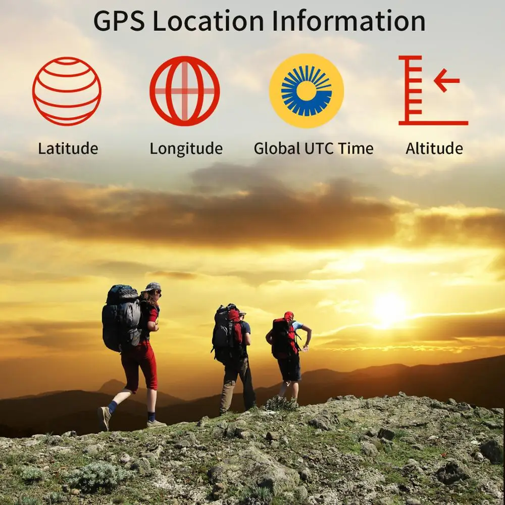  Micnova GPS-N Pro Camera GPS Tracker Receiver Navigation for Nikon D800 D3200 D90 D7100 D5200 D4 D6
